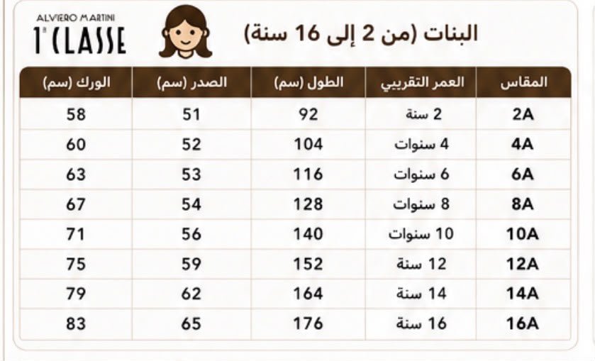 دليل المقاسات