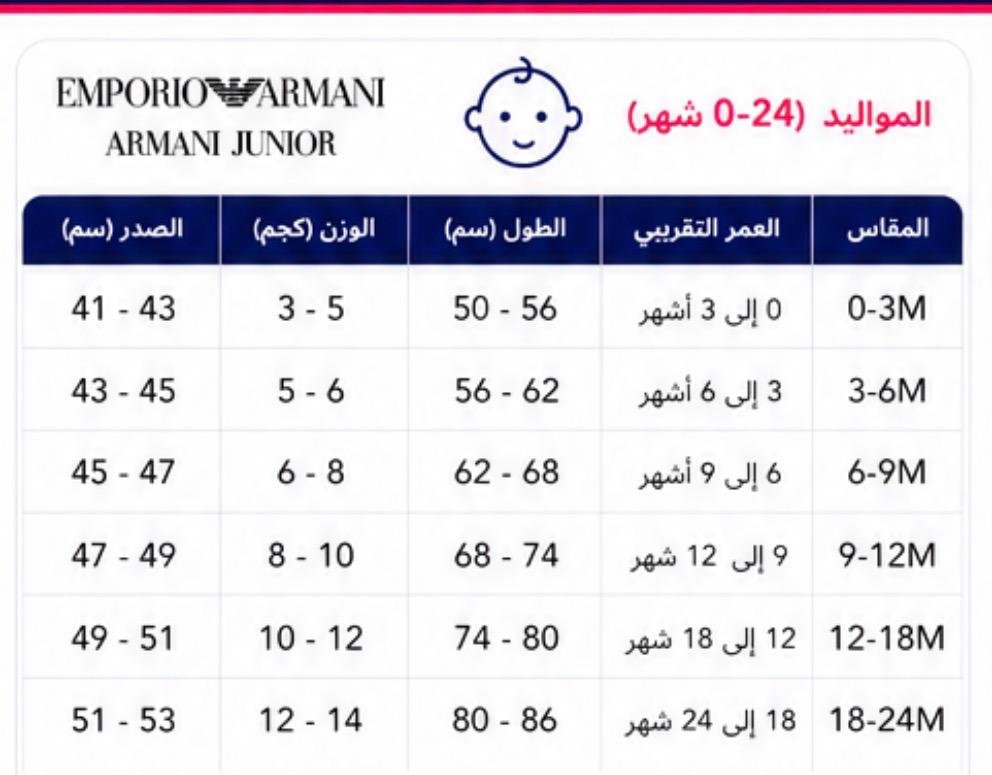 دليل المقاسات