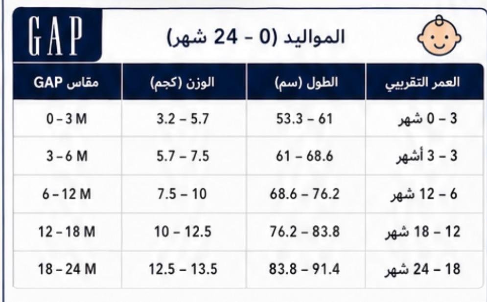 دليل المقاسات
