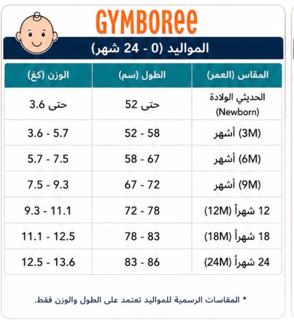 دليل المقاسات