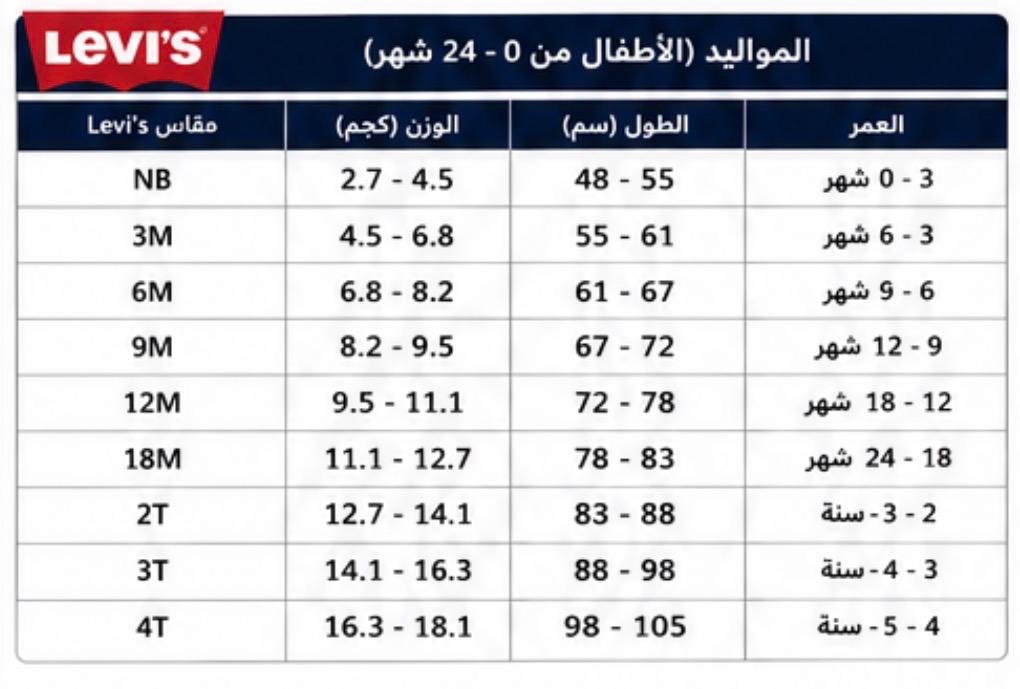 دليل المقاسات