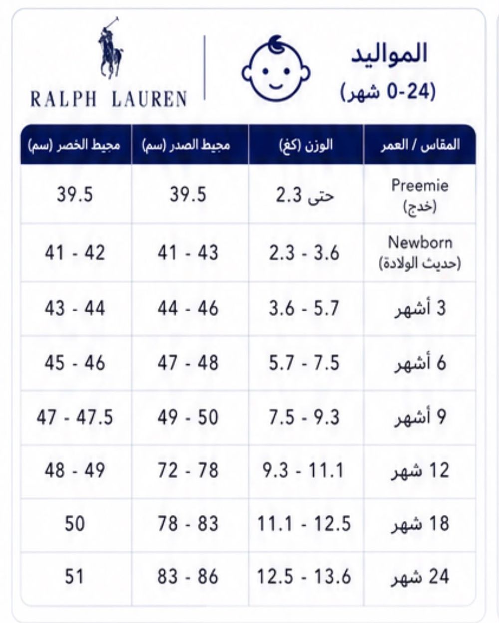 دليل المقاسات