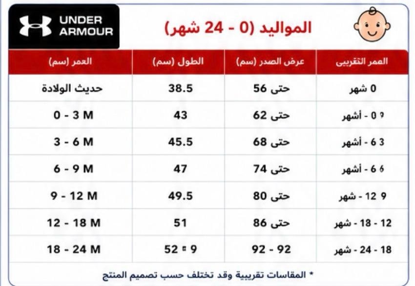 دليل المقاسات